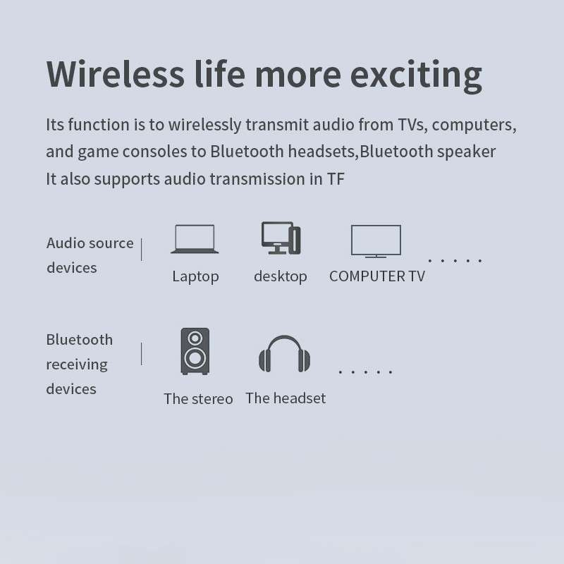 T6 Bluetooth 5.0 Computer TV Transmitter Fiber coaxial AUX Multifunction TF Card HiFI Bluetooth Audi
