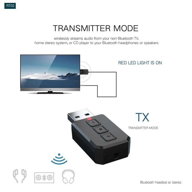 RT02 USB Bluetooth Audio Adapter Receives Transmits 2-in-1 Bluetooth 5.0 Hands-free Talk Car Bluetoo