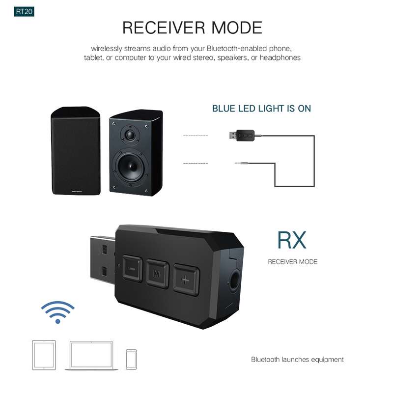 RT02 USB Bluetooth Audio Adapter Receives Transmits 2-in-1 Bluetooth 5.0 Hands-free Talk Car Bluetoo