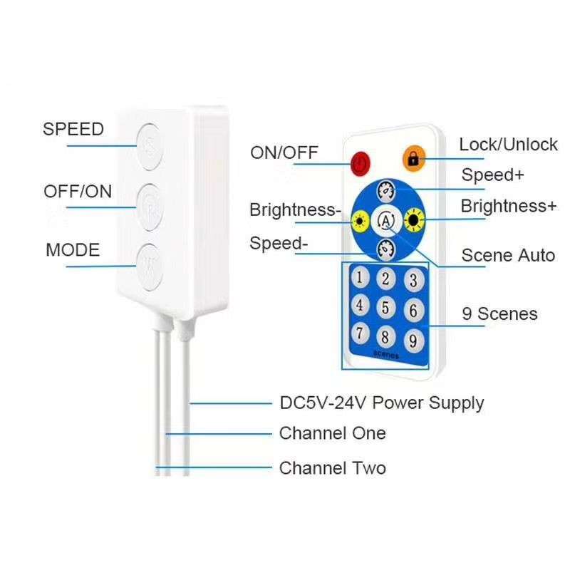 Mobile APP Control Dual Signal Output Bluetooth LED Controller Kit, DC 5V-24V