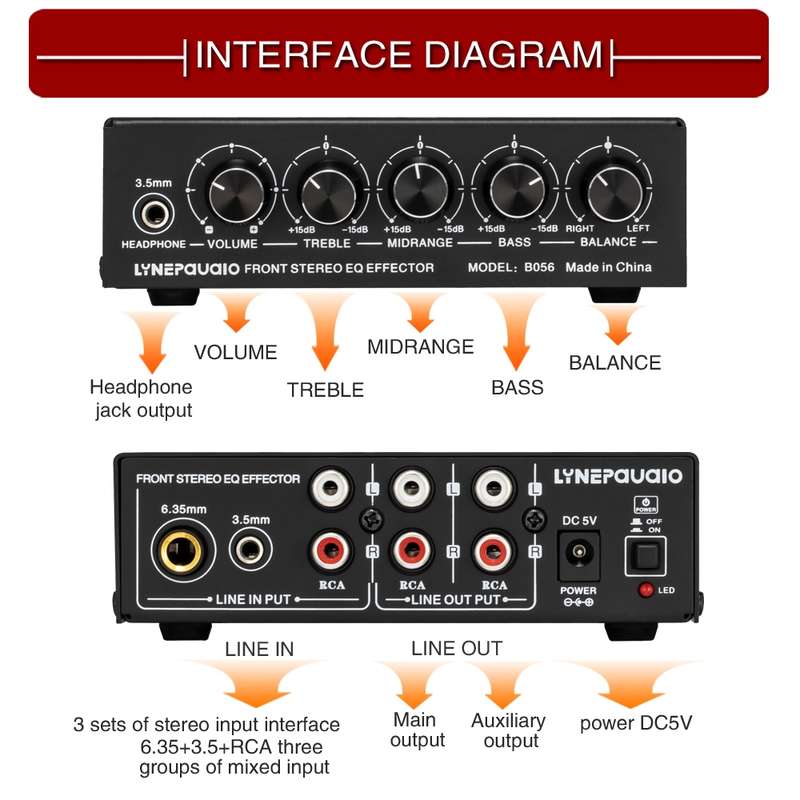 3-Channel Mixer Front Stereo Amplifier High / Mid / Bass Adjuster, USB 5V Power Supply, US Plug