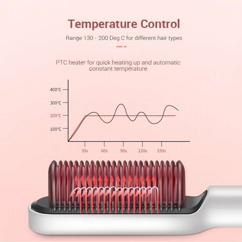 K-SKIN KD380 Hair Straightener Electric Straight Hair Curler Comb Brush PTC Heating Ceramic Straight