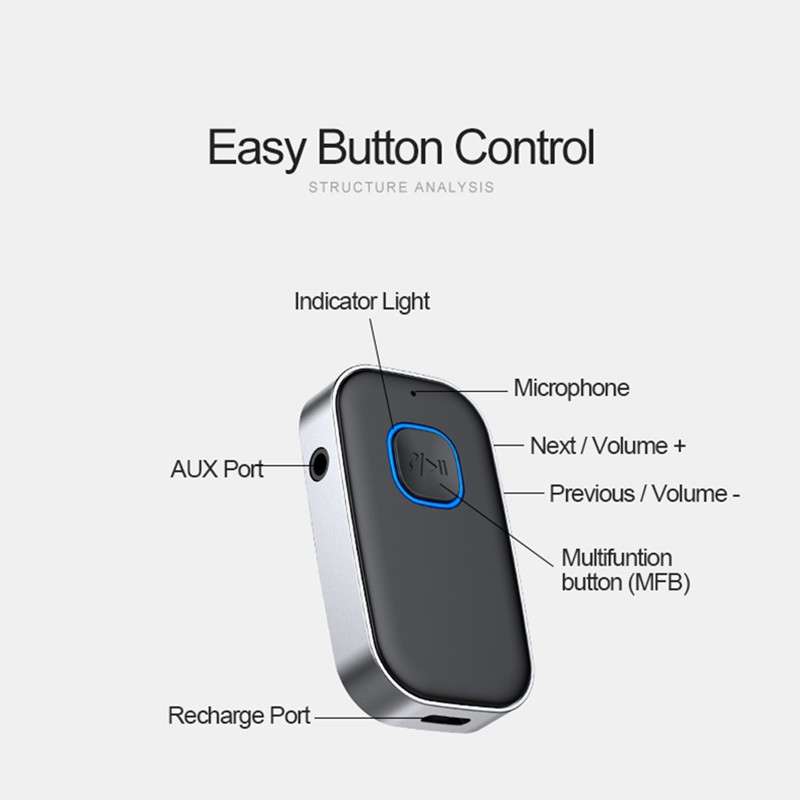 J22 Bluetooth 5.0 Audio Transmitter Receiver 3.5mm Audio AUX Adapter