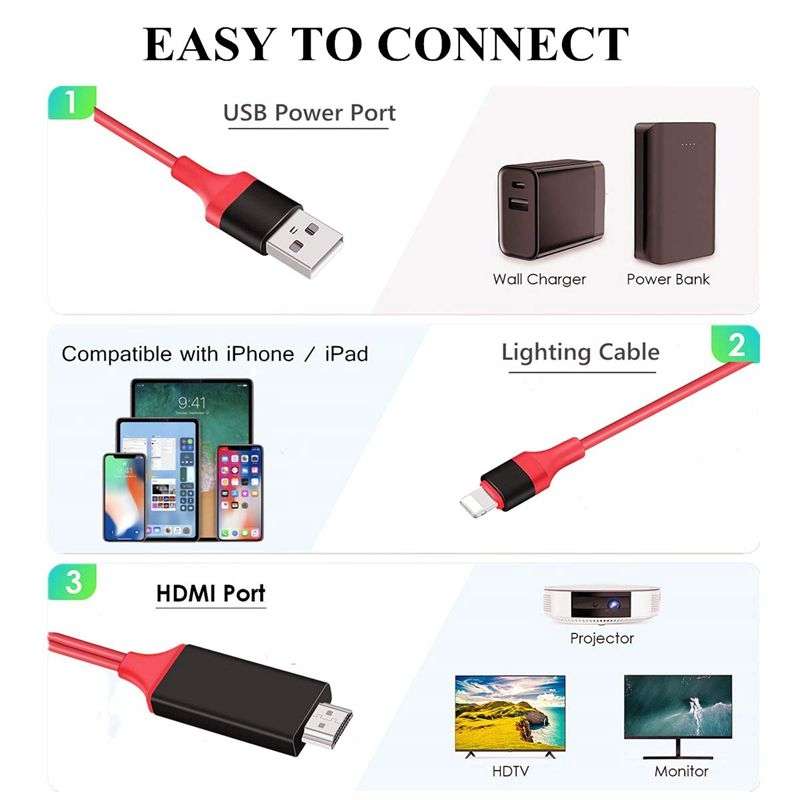 2m 1080P 8 Pin to HDMI Adapter Cable, Compatible with iPhone to HDMI Adapter(White)