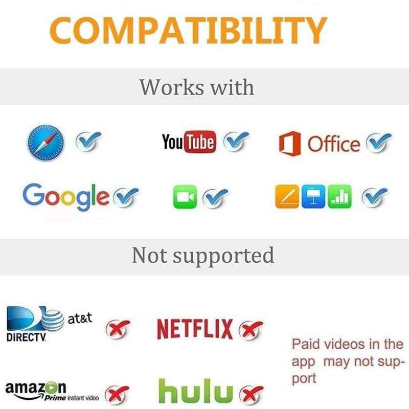 2m 1080P 8 Pin to HDMI Adapter Cable, Compatible with iPhone to HDMI Adapter(White)