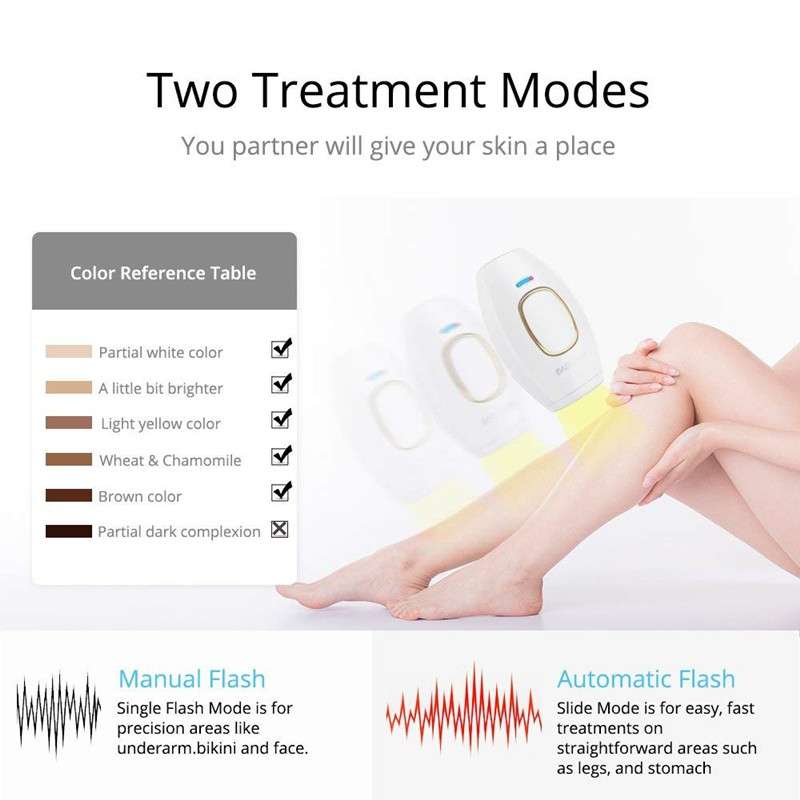 H01 Portable Home Use Laser IPL Hair Removal Devicepainless Epilator Permanent, Specification:UK Plu