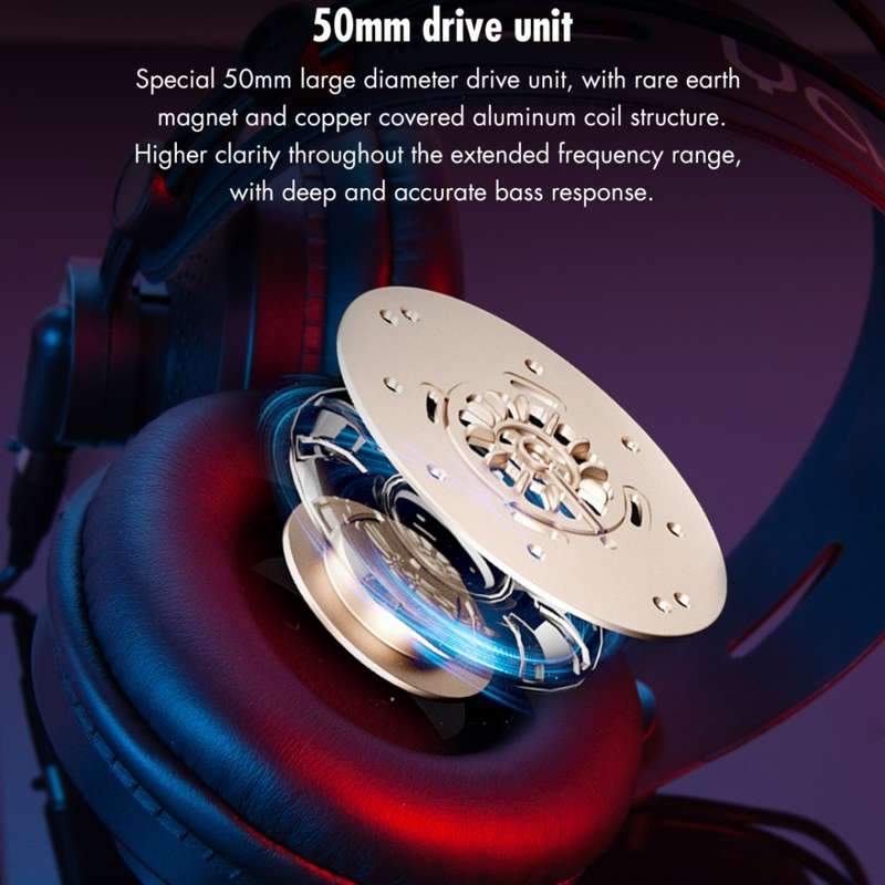 Yanmai D68-A Foldable Lightweight Recording Monitor Headphone(Blue)