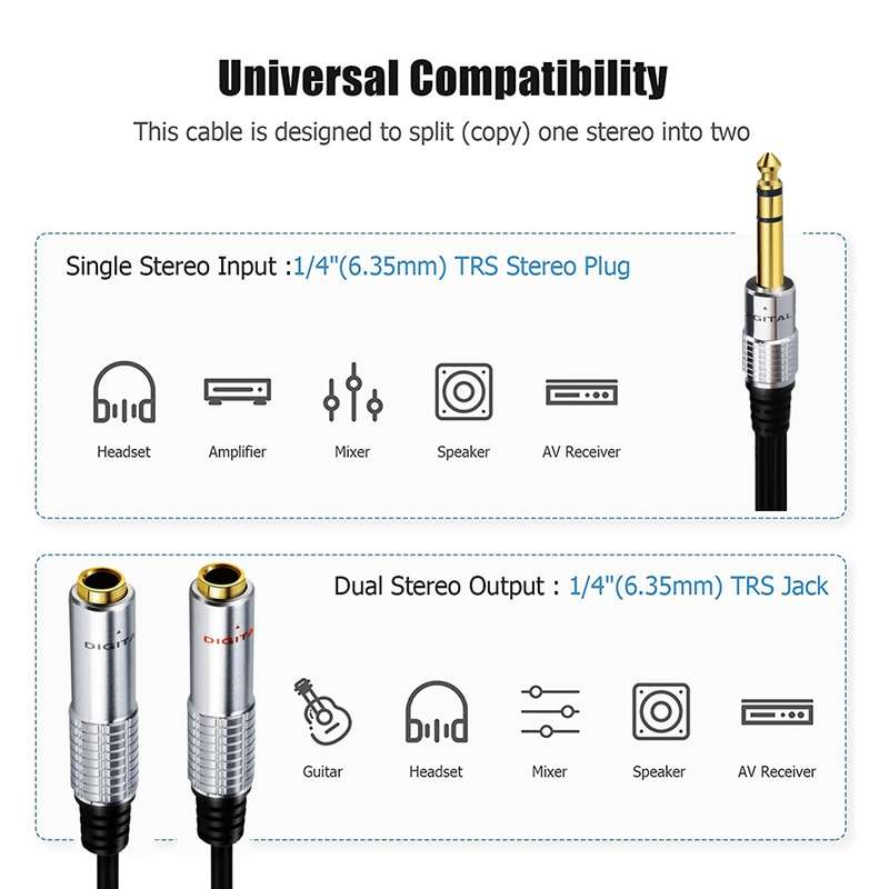 JUNSUNMAY 5 Feet USB A 2.0 to Mini B 5 Pin Charger Cable Cord, Length: 1.5m(Up)