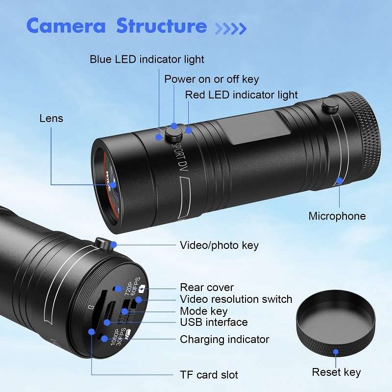 H42A Outdoor Activities HD Sports Action Camera Bicycle Motorbike Helmet Camera Camcorder