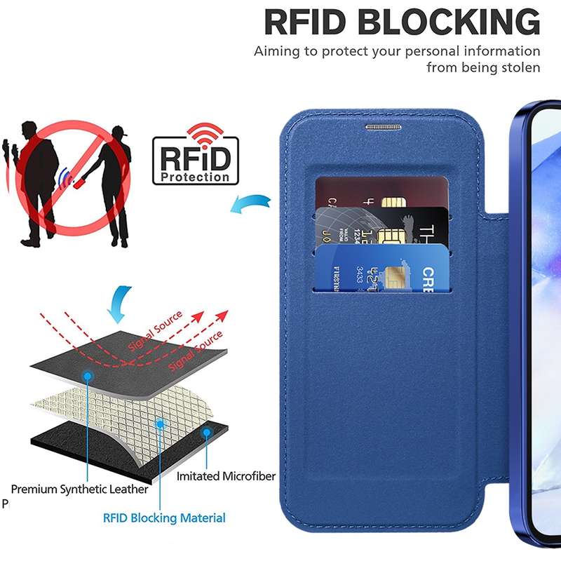 For Samsung Galaxy A55 5G MagSafe Magnetic RFID Anti-theft Leather Phone Case(Dark Blue)