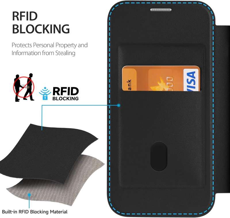 For iPhone 16 Pro MagSafe RFID Blocking Adsorption Flip Leather Phone Case(Purple)
