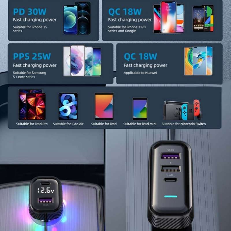 YQ7 Voltage Display PD 30W Fast Charging 2 x Type-C + 3 x USB Car Charger with 1.5m Extension Cable