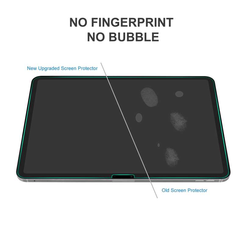 For iPad Pro 11 2024 2pcs ENKAY Hat-Prince 0.33mm Explosion-proof Tempered Glass Film