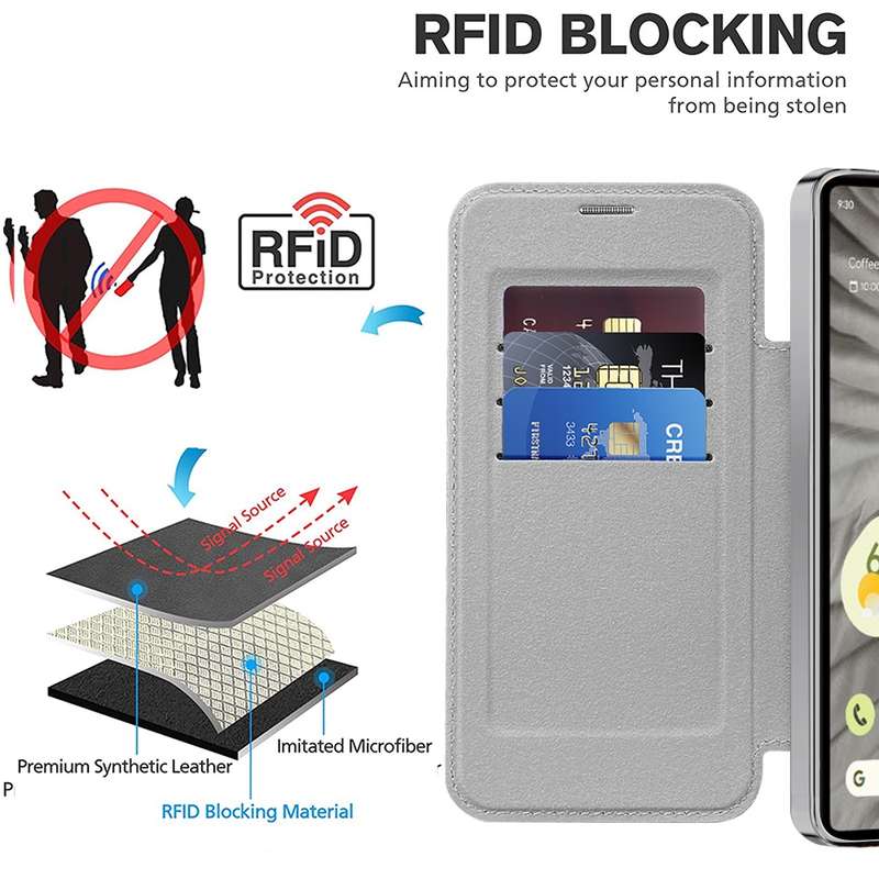 For Google Pixel 7a MagSafe Magnetic RFID Anti-theft Leather Phone Case(Grey)