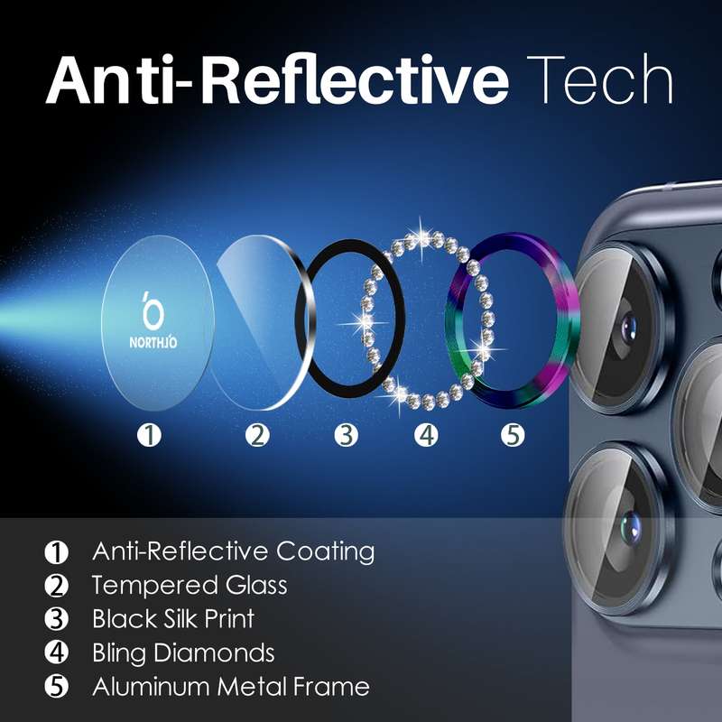 For iPhone 15 Pro / 15 Pro Max NORTHJO 2 Set 6Pcs Camera Lens Protector Diamond Metal Ring Film