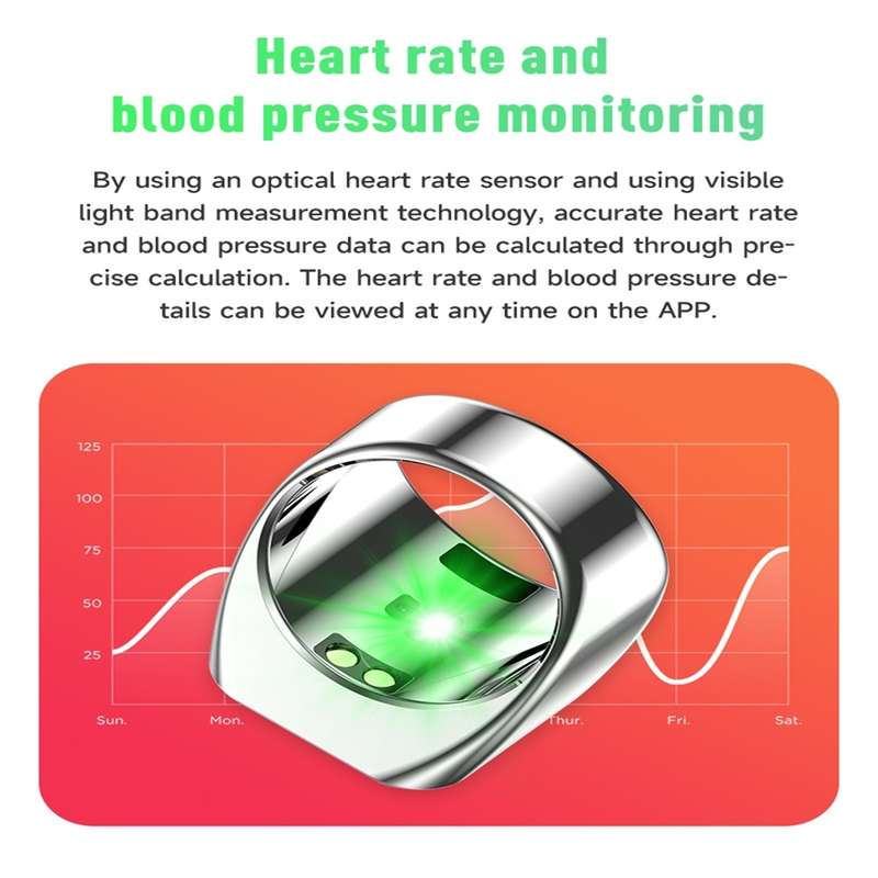 R1 Smart Ring, Support Heart Rate / Blood Oxygen / Sleep / Remote Photography(Red)
