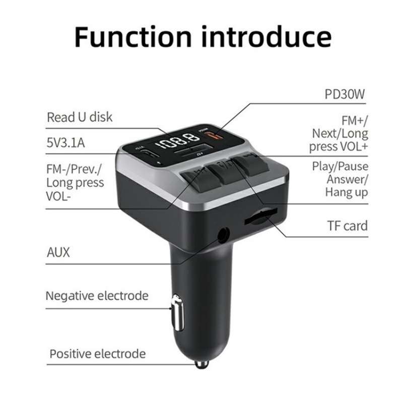 C65 Dual Type-C Port PD 30W Fast Charging Adapter Car Bluetooth FM Transmitter