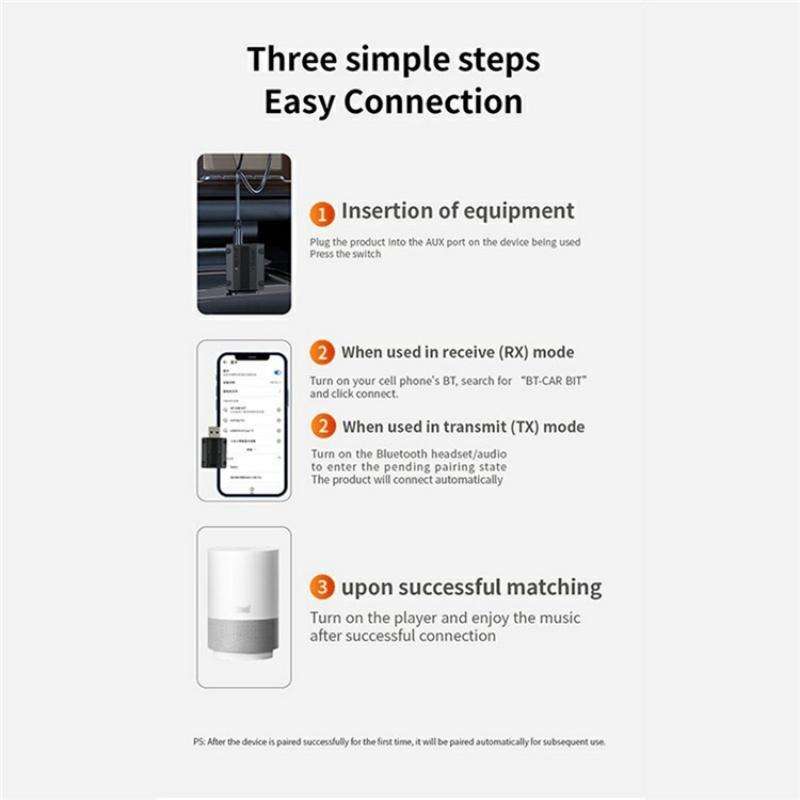 W15 Bluetooth 5.3 AUX Adapter USB Dongle 2 In 1 Car Audio Transmitter Receiver