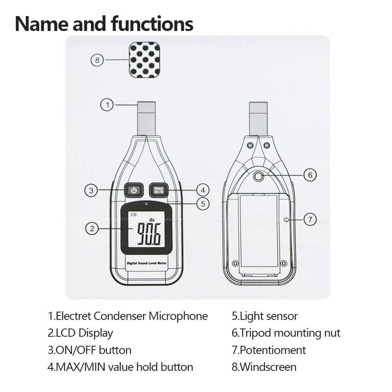 GM1351 30-130dB Digital Sound Level Meter Meters Noise Tester In Decibels LCD Screen