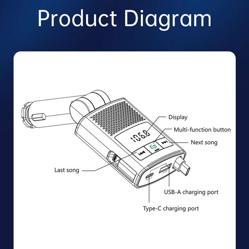 BC99 With Retractable Cable FM Transmitter PD 65W Fast Charging Laptop Phone Car Charger