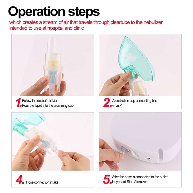 A500LWD Nebulizer Home Care Children Adult Asthma Inhaler Respirator Humidifier Rechargeable Automiz