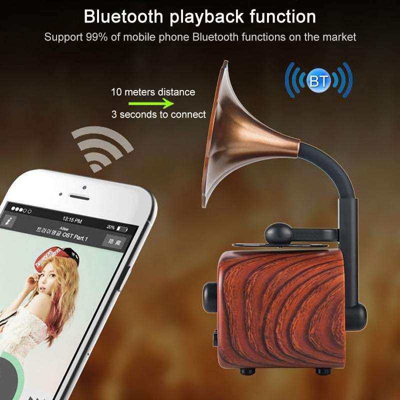 Retro Wood Portable Mini Bluetooth Speaker Wireless Loudspeaker Outdoor Speaker Sound System TF FM R
