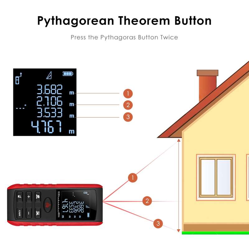 E60 Laser Rangefinder Laser Distance Meter Measuring Device Digital Handheld Tools Module Range 60m