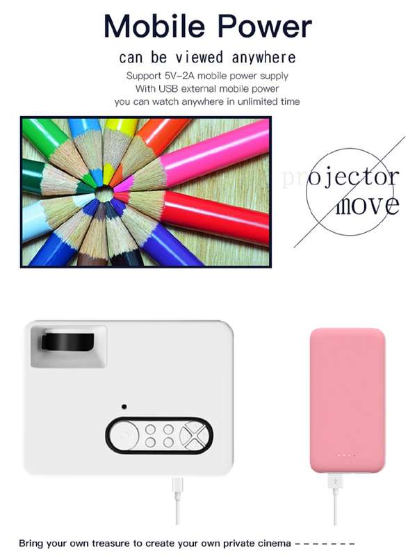 S361 80 lumens 320 x 240 Pixel Portable Mini Projector, Support 1080P, US Plug(White)