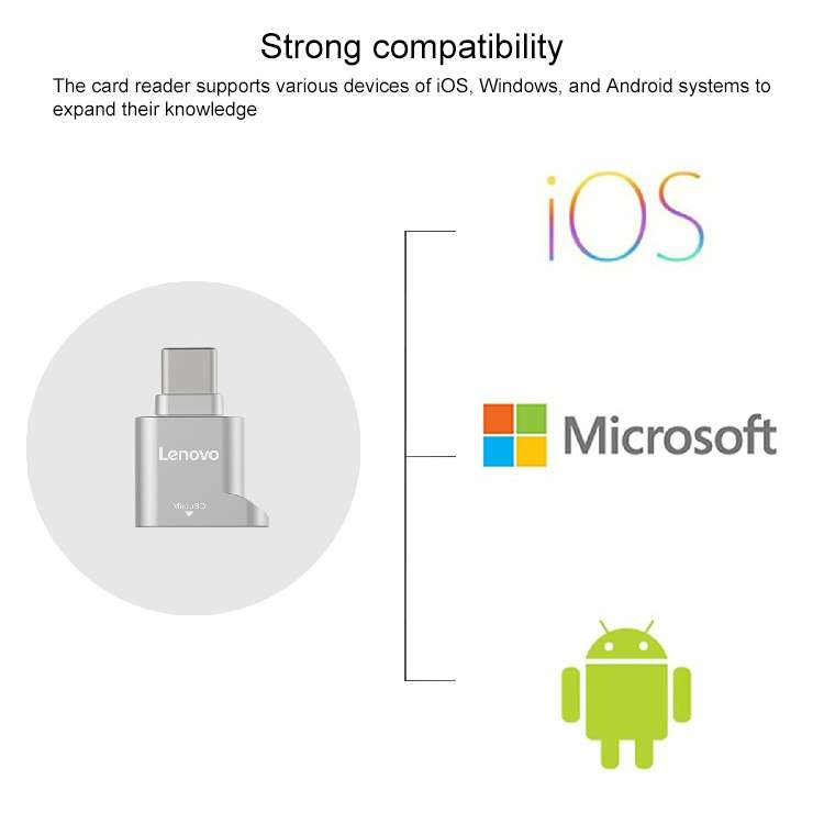 Lenovo D201 USB-C / Type-C To TF Card Reader