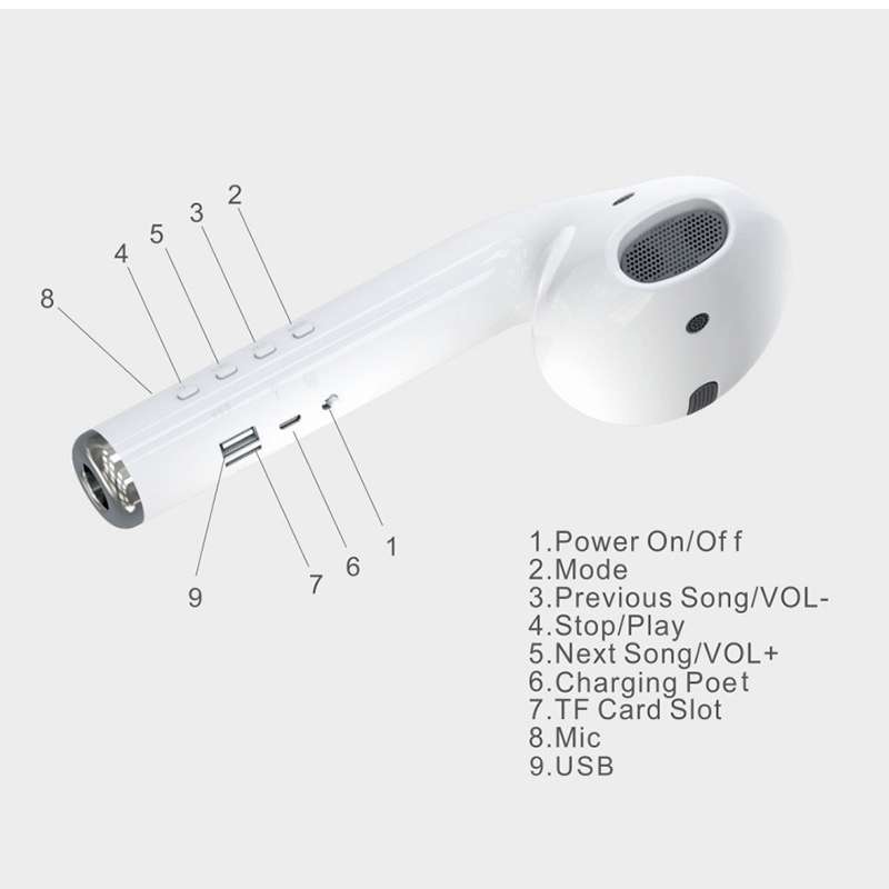 MK101 Creative Big Headphones Shape Sound Heavy Subwoofer Wireless Bluetooth Speakers, Support USB &