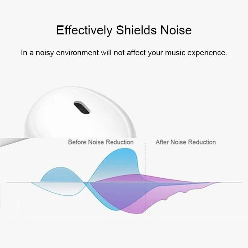 MK101 Creative Big Headphones Shape Sound Heavy Subwoofer Wireless Bluetooth Speakers, Support USB &