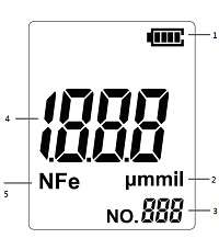 SNDWAY High-precision Car Paint Finish Coating Thickness Gauge Paint Measuring Instrument SW6310B Up