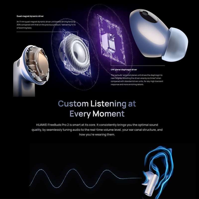 Original HUAWEI FreeBuds Pro 2 Wireless Bluetooth Headphones Active Noise Cancelling In-Ear Music He
