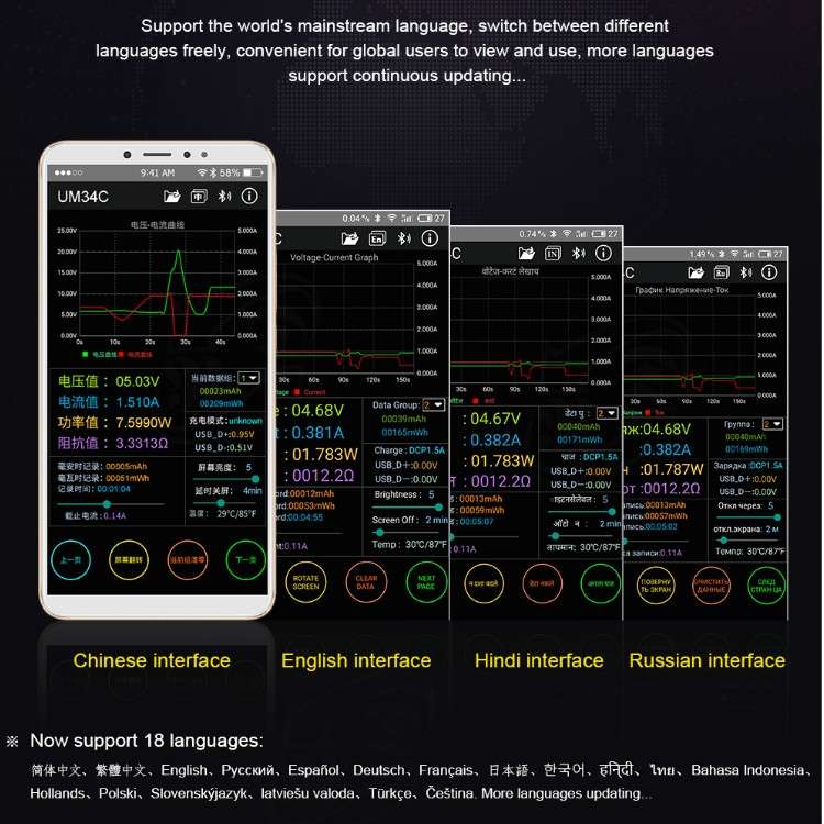 USB 3.0 Color Display Screen Tester Voltage-current Measurement Type-C Meter, Support Android APP, M