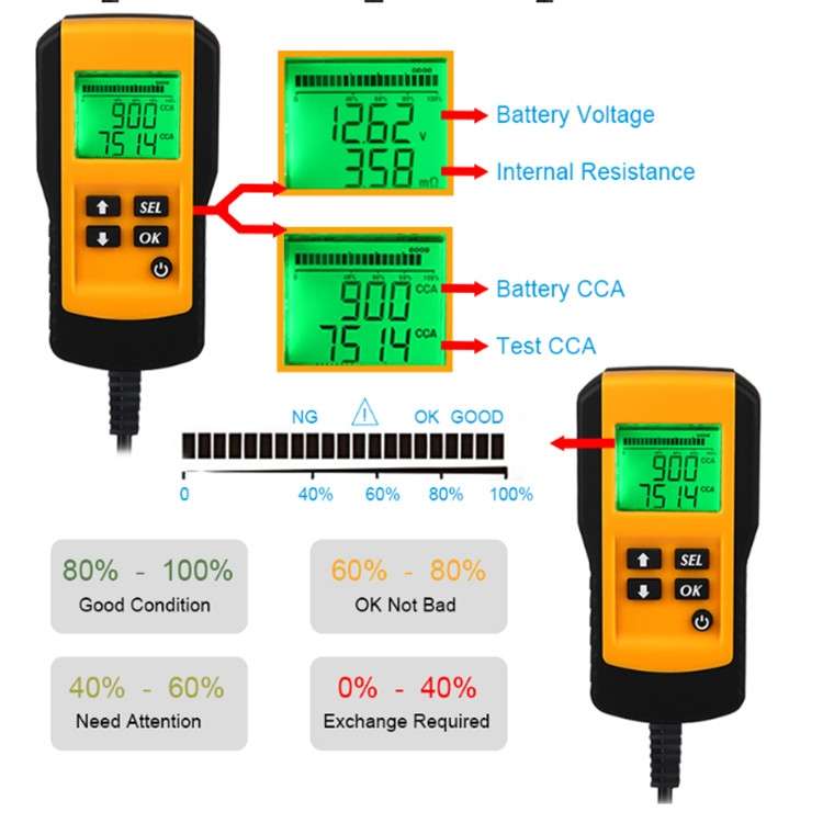 AE300 Car 12V Digital Battery Tester Analyzer