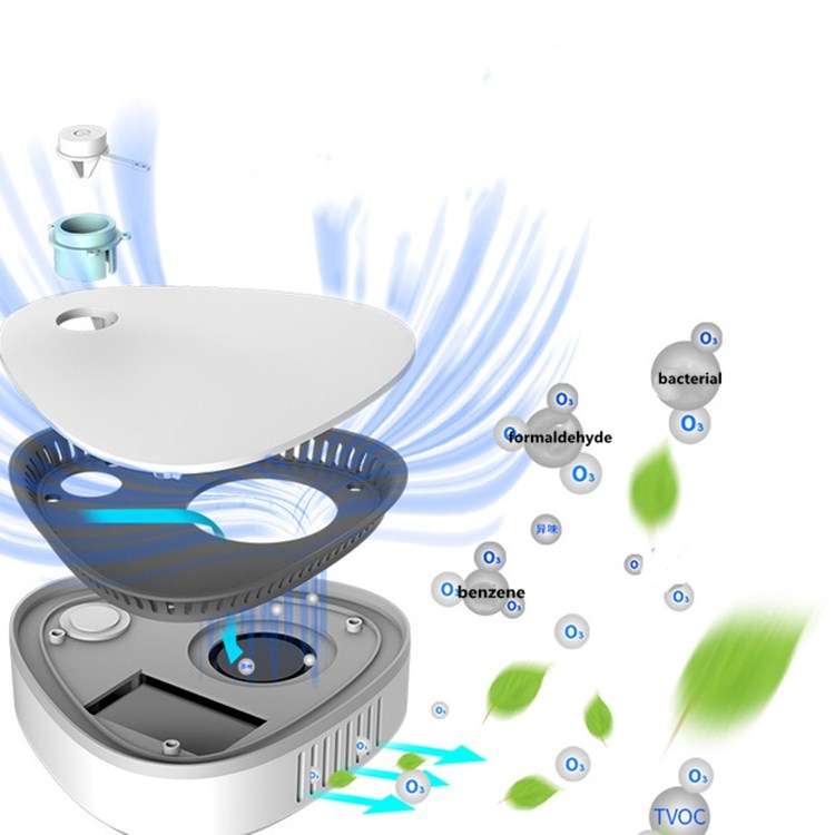 Ozone Sterilizer Household Refrigerator Disinfection Machine Wardrobe Shoe Cabinet Mask Car Steriliz