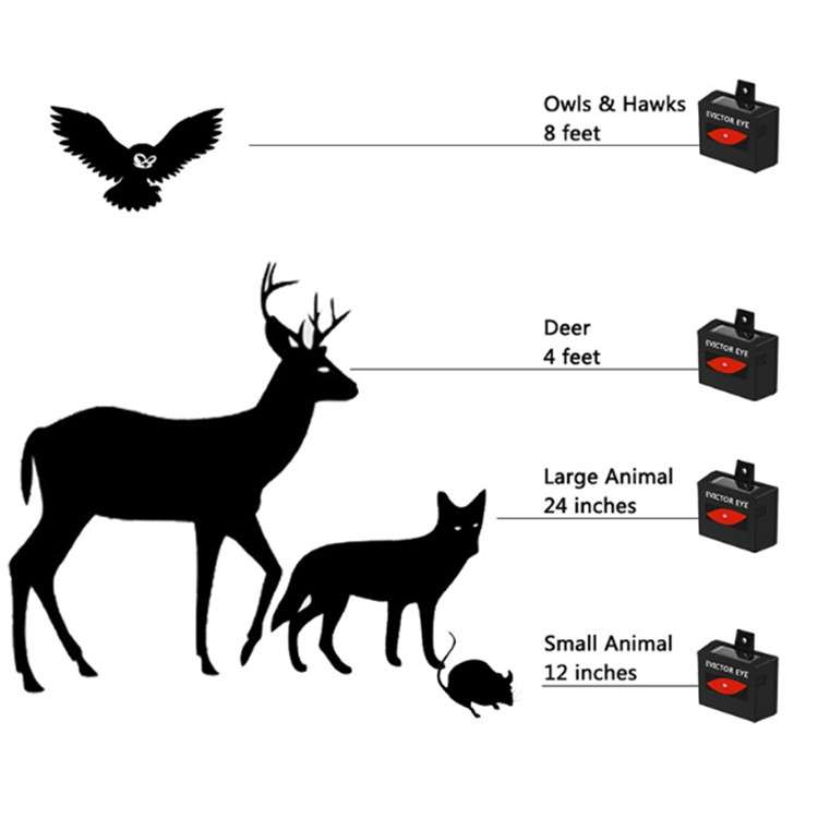 Portable Stainless Steel Folding Barbecue Stove Charcoal Barbecue Grill Outdoor Camping Wood Stove