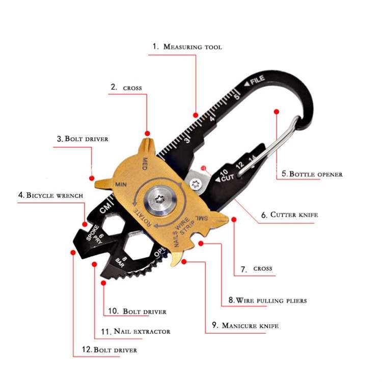 Multifunctional Self-adjusting Crimping Pliers Electrician Repair Tools