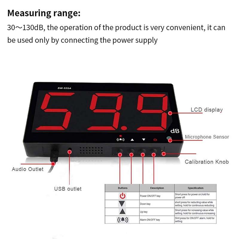 SNDWAY SW525A Wall-mounted 30-130dB Large Screen Digital Display Noise Decibel Monitoring Testers
