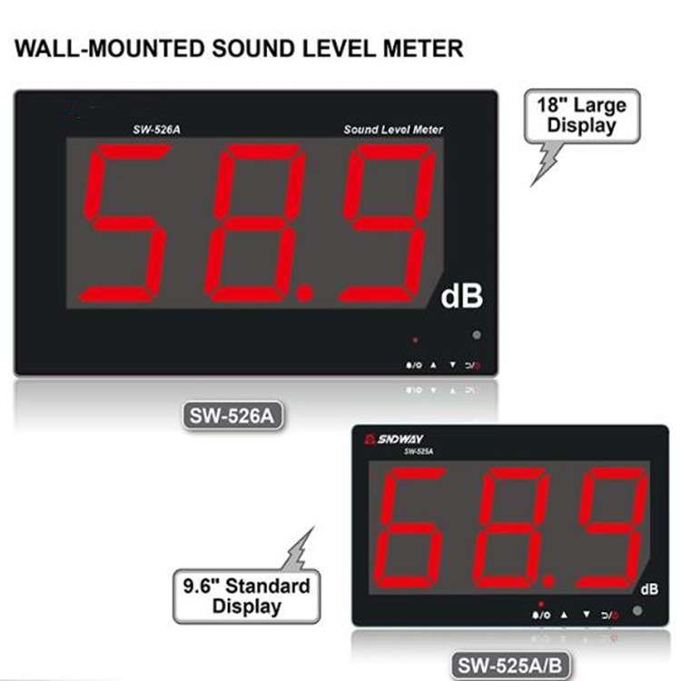 SNDWAY SW525A Wall-mounted 30-130dB Large Screen Digital Display Noise Decibel Monitoring Testers