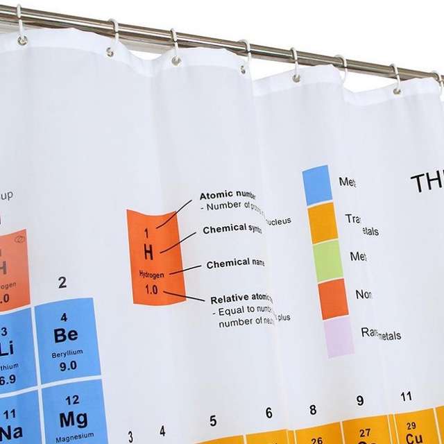 Periodic Table of The Shower Waterproof Mildew Printed Polyester Shower Curtain, Size: 180x180cm