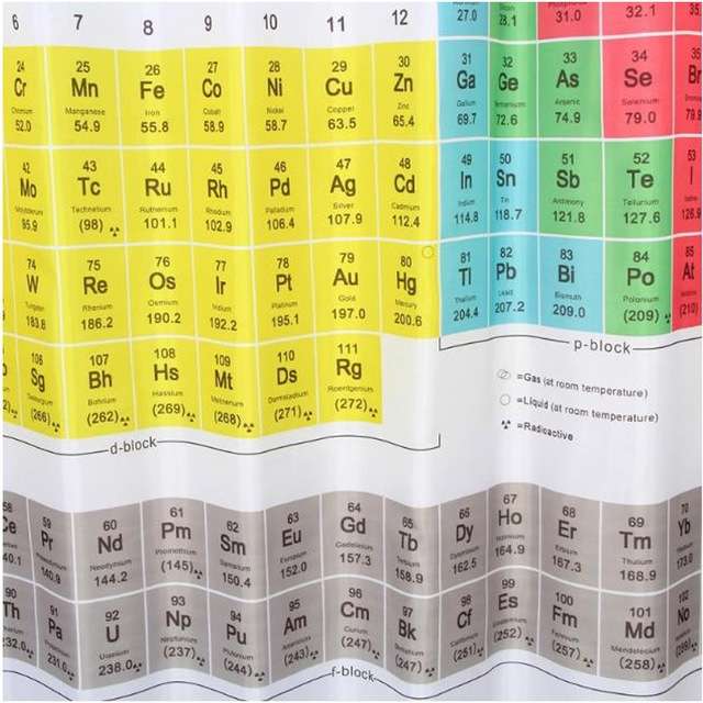 Periodic Table of The Shower Waterproof Mildew Printed Polyester Shower Curtain, Size: 180x180cm