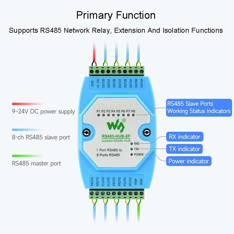 Waveshare RS485-HUB-8P Industrial-grade Isolated 8-ch RS485 Hub, Rail-mount Support, Wide Baud Rate