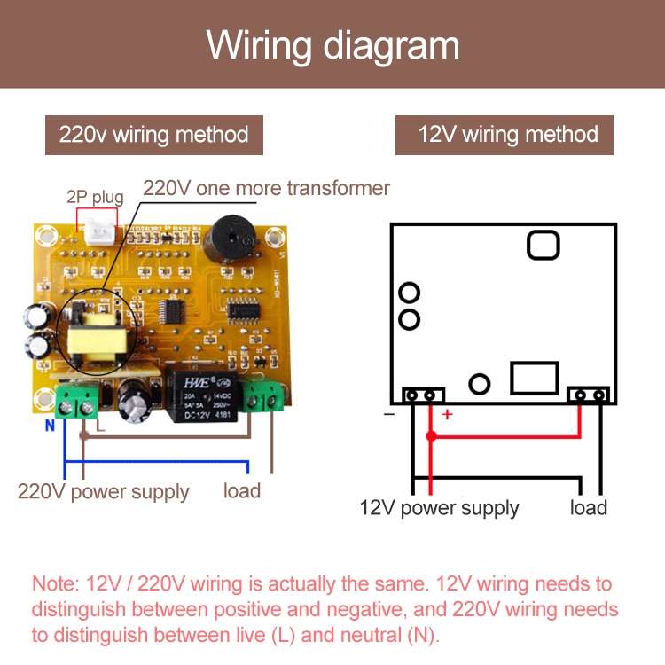 XH-W1411 Digital Intelligent Digital Temperature Controller