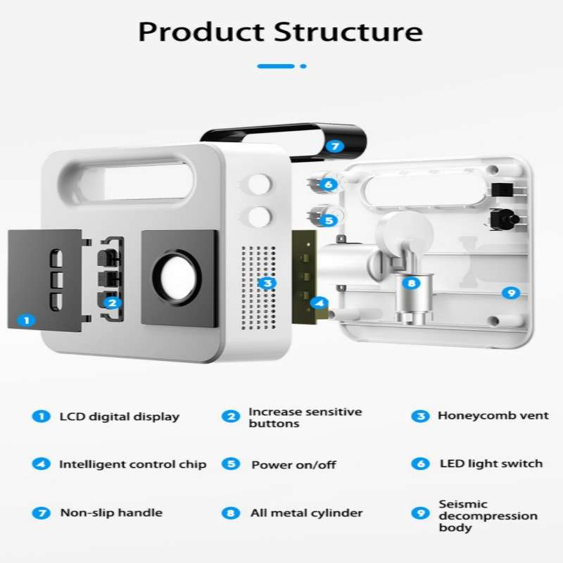 12V Car Air Pump Car Portable Tire Electric Pump, Style:Mechanical Version (White)