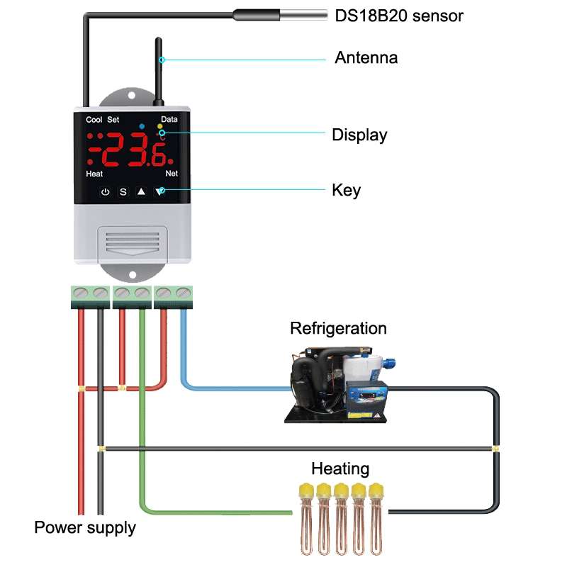 DTC-2201 18B20 Sensor WiFi Intelligent Aquarium Fish Tank Hatch Central Air Conditioning Temperature