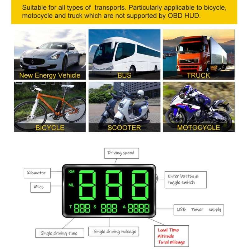 Kingneed C80 4.5inch HUD Car Head-up Display GPS Speed Meter Overspeed Alarm Mileage Altitude Clock(