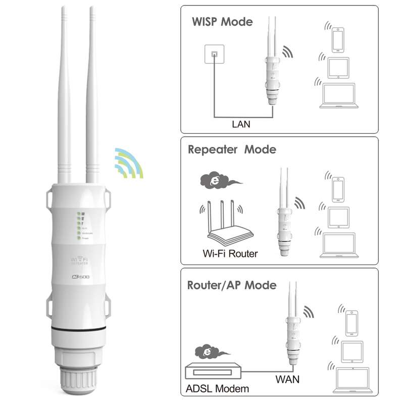 WAVLINK AC600 AP 2.4G/5G Dual Frequency Outdoor High Power Repeater, Pulg Type:UK Plug