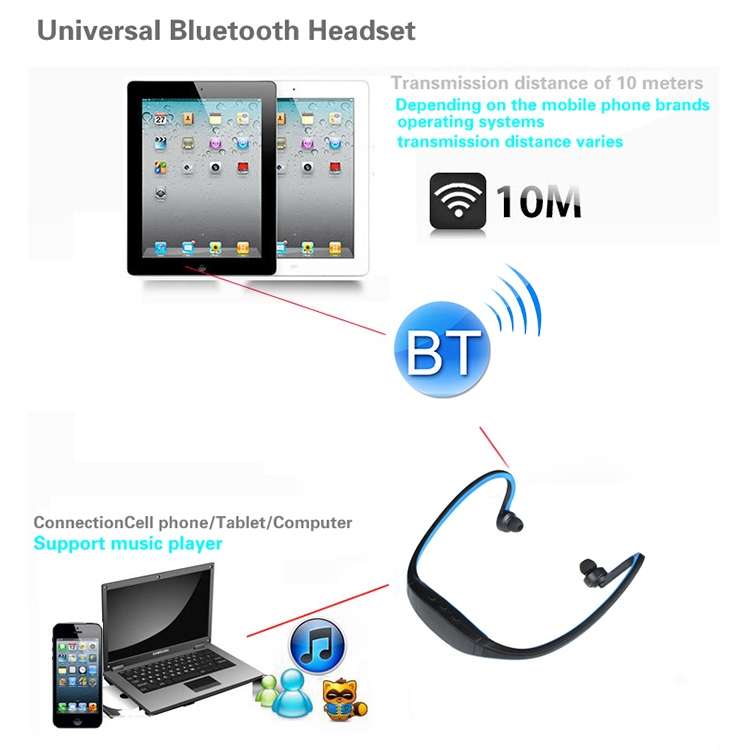 S9 Wireless Sports Bluetooth Earphones for iPhone Huawei XiaoMi Phone, Support TF / SD Card & Microp