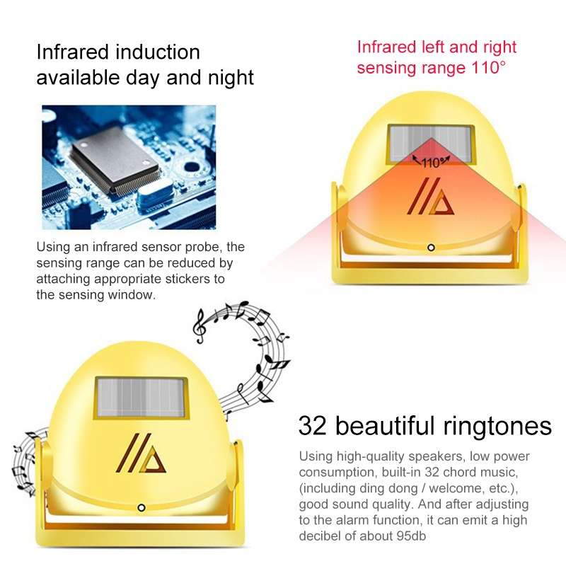 Wireless Intelligent Doorbell Infrared Motion Sensor Voice Prompter Warning Door Bell Alarm(White)